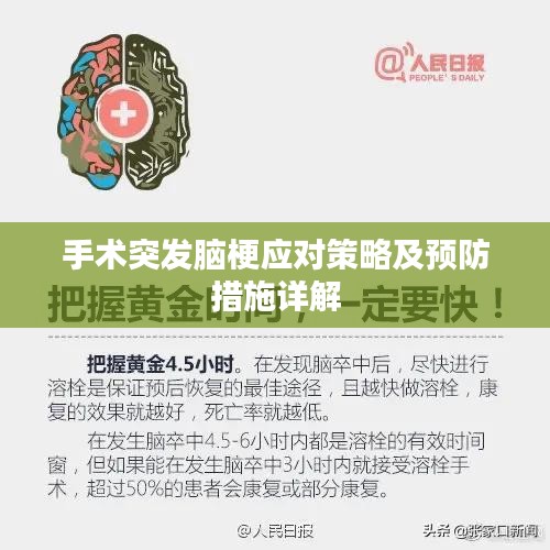 手术突发脑梗应对策略及预防措施详解