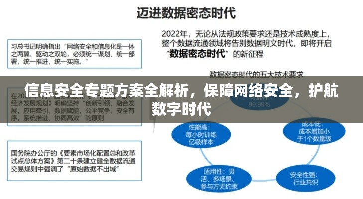 信息安全专题方案全解析，保障网络安全，护航数字时代