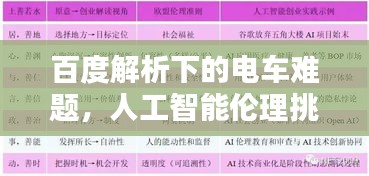 百度解析下的电车难题，人工智能伦理挑战与决策困境探究