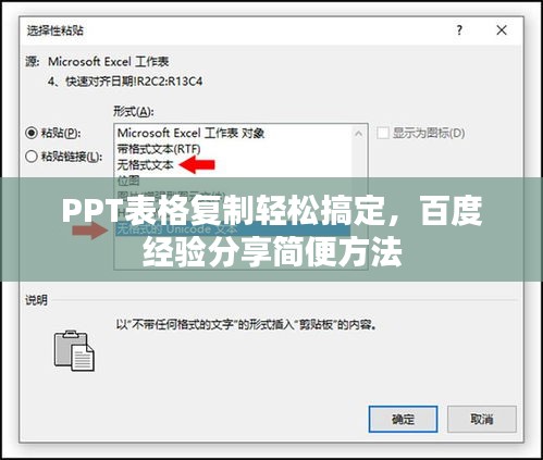 PPT表格复制轻松搞定，百度经验分享简便方法