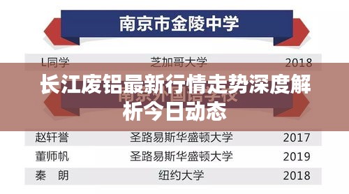 不知所云