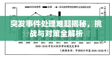 计日程功