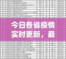 还淳反素