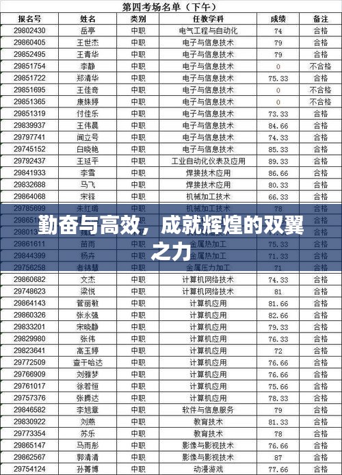 貌美如花