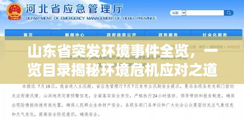 山东省突发环境事件全览，一览目录揭秘环境危机应对之道