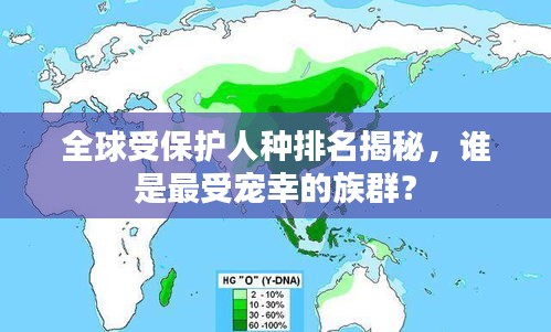 全球受保护人种排名揭秘，谁是最受宠幸的族群？