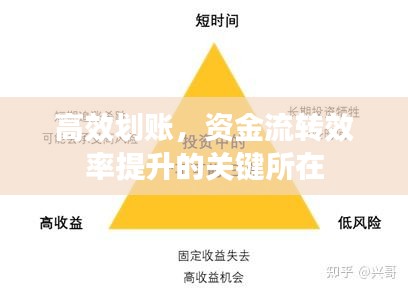 高效划账，资金流转效率提升的关键所在